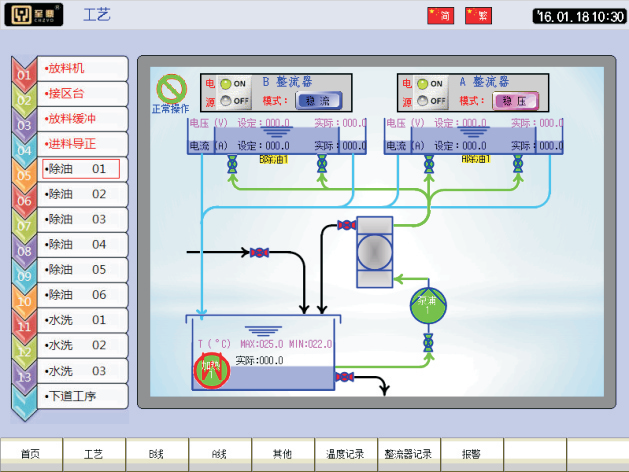 智能生產(chǎn)管理